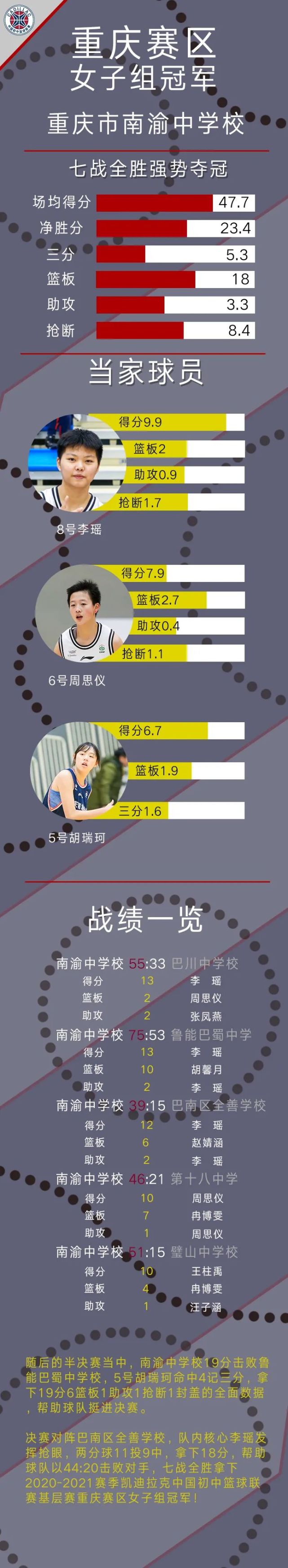 美洲篮球冠军归属悬念，多队实力均衡